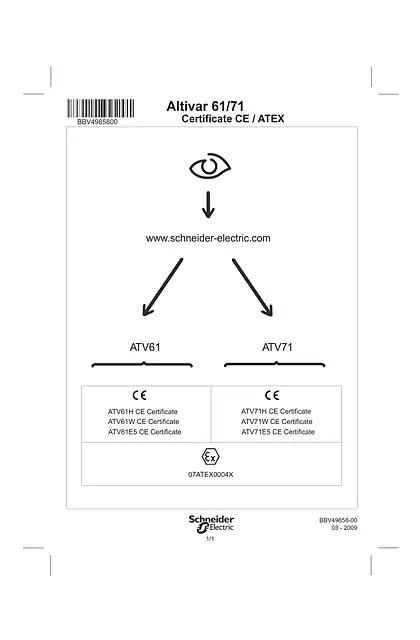 schneider施耐德Instruction sheet - ATV61_71 CERTIFICATE CE